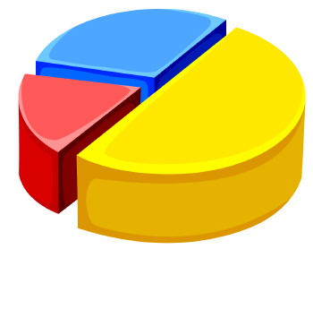 无形资产的摊销_转让无形资产收入(2)